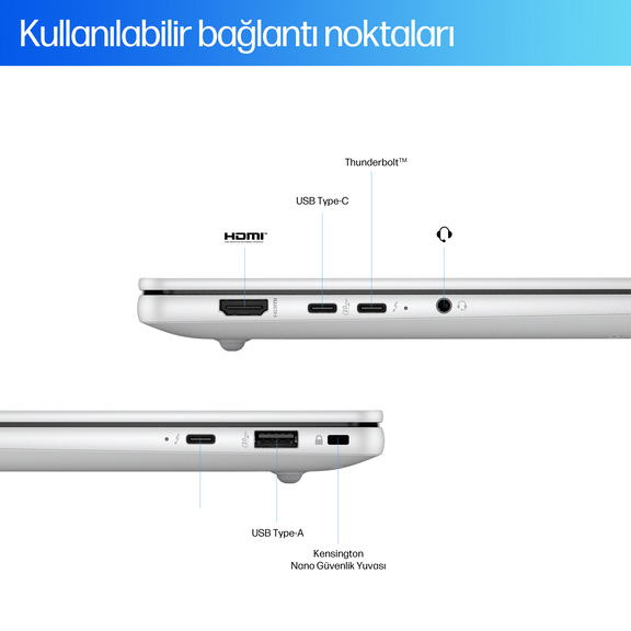 HP EliteBook X G1a 32/1TB W11P (CP0E5ET) HP EliteBook X G1a Bağlantı Noktaları